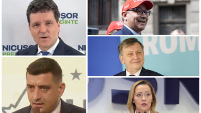 George Simion, procente de până la 37-38% în sondaje. Trei candidați, umăr la umăr - Cine a ieșit din joc în analiza INSCOP