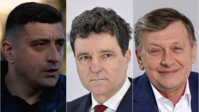 George Simion intră în finala prezidențială de pe primul loc, cu 33,1 %. Crin Antonescu este pe locul 2 cu 22,9%. Rezultatele EXIT-POLL CURS