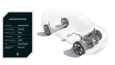 Renault aduce în România tehnologia hibridă inspirată din Formula 1. Două modele primesc un nou motor de 160 CP